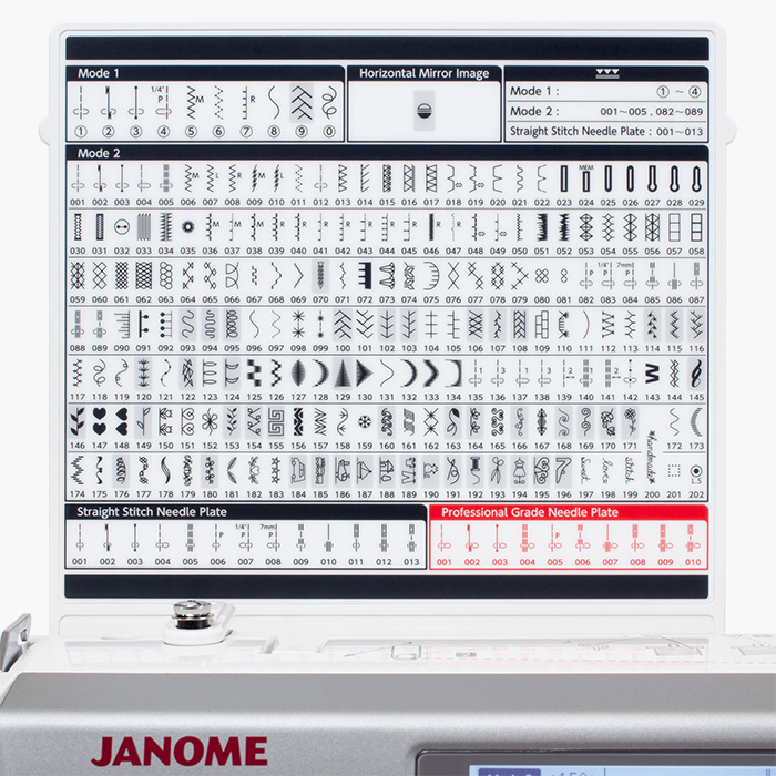 Velika izbira programov